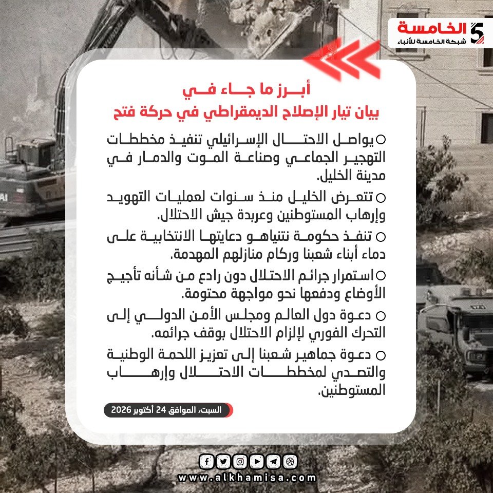 التهجير في الخليل